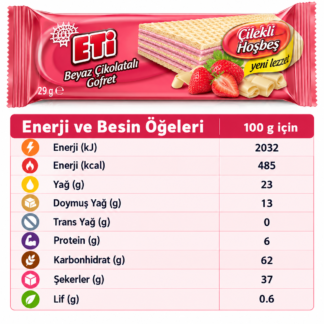 Eti beyaz çikolatalı gofret