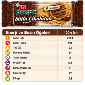Eti burçak bisküvi sütlü cikolatalı