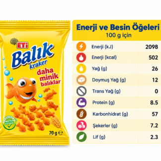 Eti balık kraker
